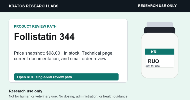 Follistatin 344 RUO review path social card. Research use only. Not for human or veterinary use.