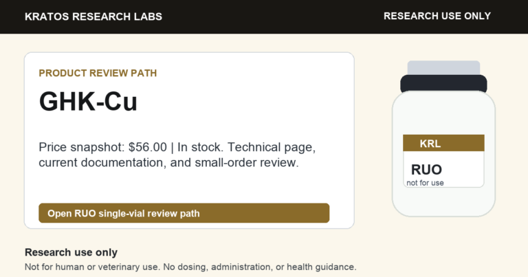 GHK-Cu RUO review path social card. Research use only. Not for human or veterinary use.
