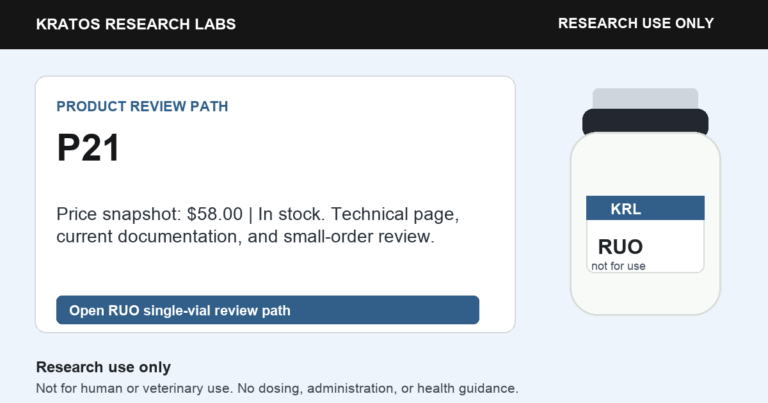 P21 RUO review path social card. Research use only. Not for human or veterinary use.