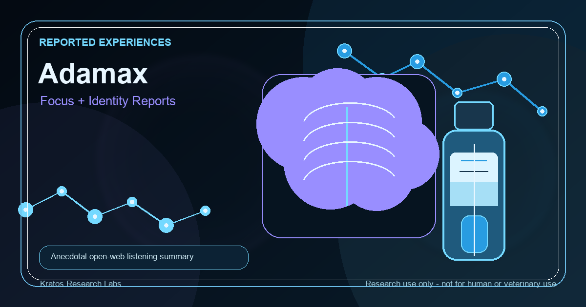 Adamax reported experiences feature image with focus + identity reports, molecular chain, and blue peptide vial