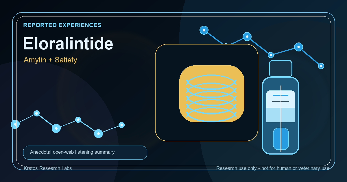 Eloralintide reported experiences feature image with amylin + satiety, molecular chain, and blue peptide vial