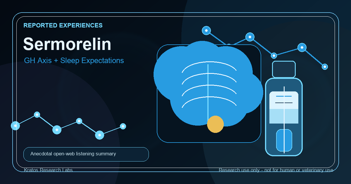 Sermorelin reported experiences feature image with gh axis + sleep expectations, molecular chain, and blue peptide vial