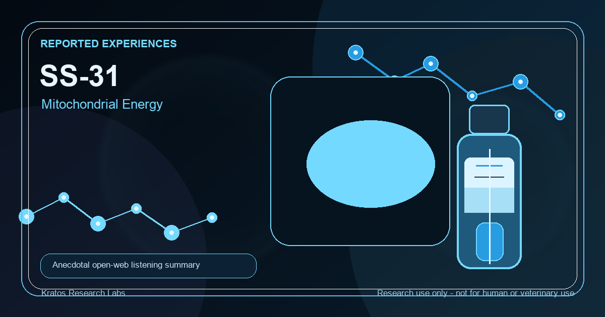 What People Report Experiencing With SS-31