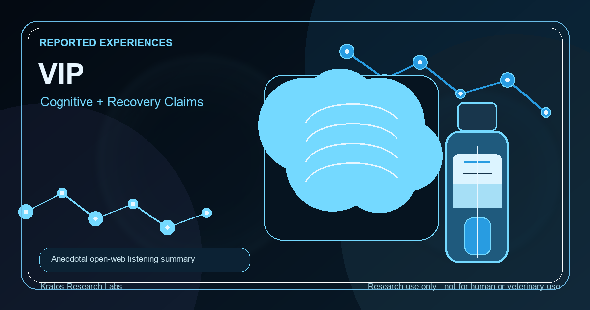 VIP reported experiences feature image with cognitive + recovery claims, molecular chain, and blue peptide vial
